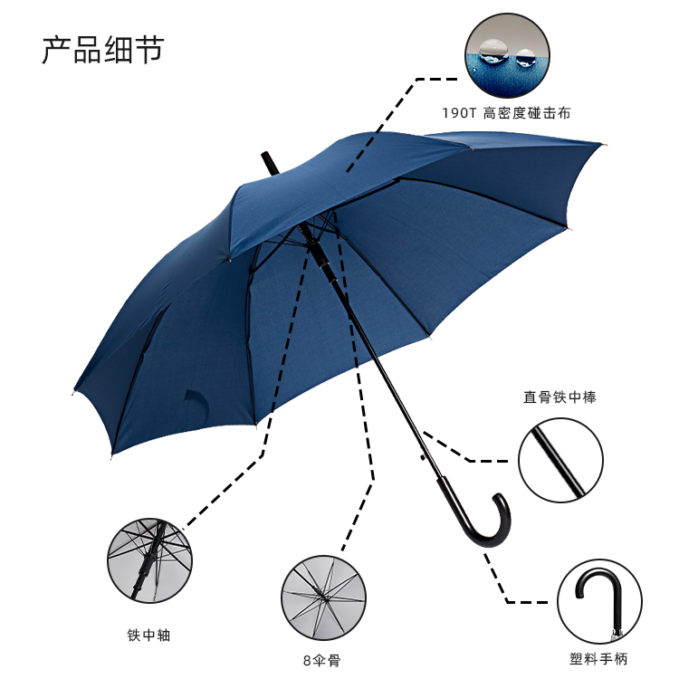 产品详情页-TU3056-防风防雨-直骨伞-中文_08